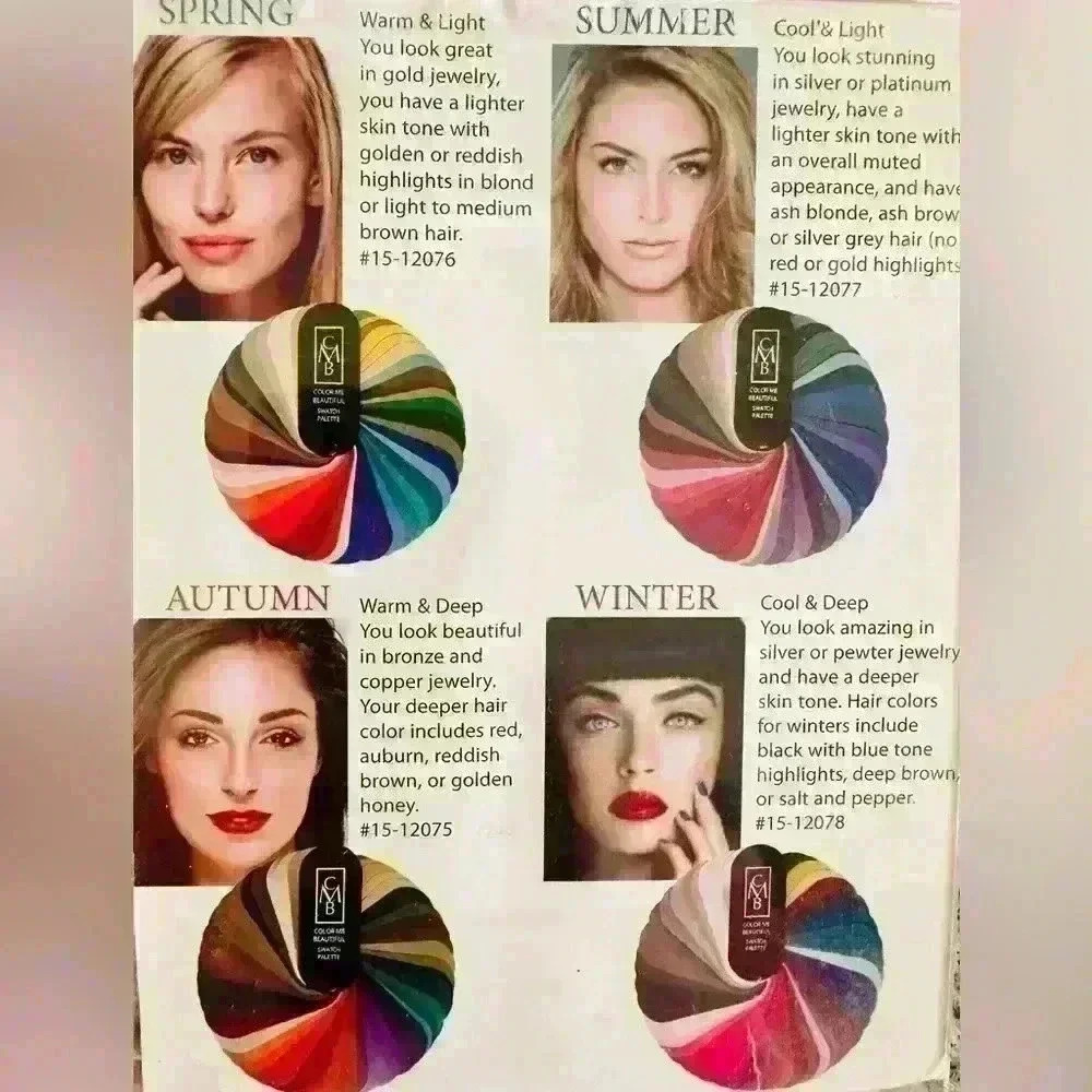 Red and Pink Color Analysis Chart for Style